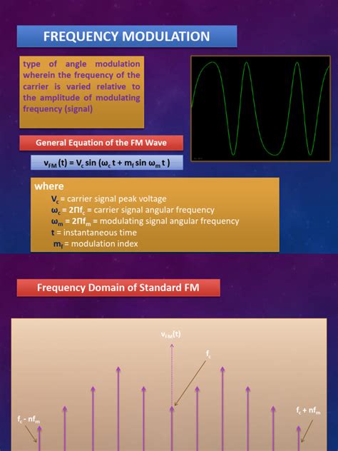 Frequency Modulation | PDF | Frequency Modulation | Detector (Radio)