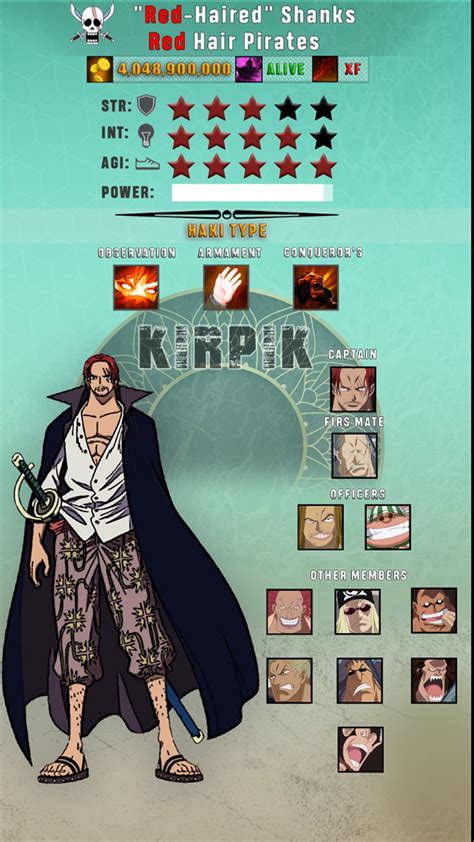 One Piece -SHANKS - POWER- HAKI - BLOODTYPE -BOUNTY -POWER CREW