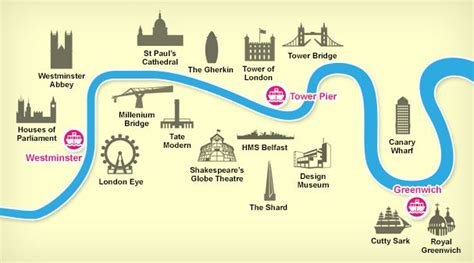 Thames River Cruise London - City Cruises London | Thames river cruise ...