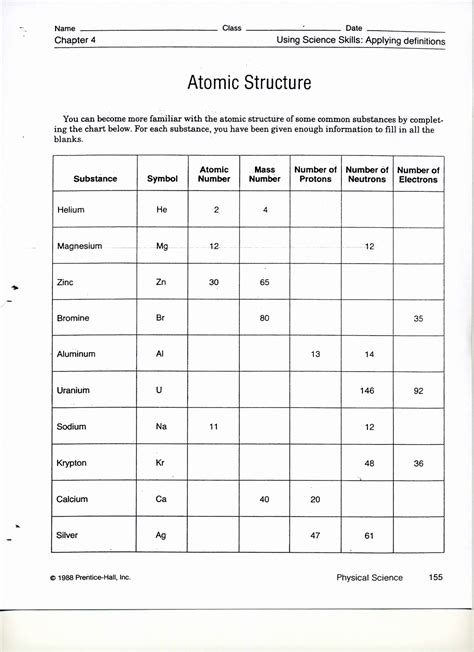 50 Build An Atom Worksheet Answers