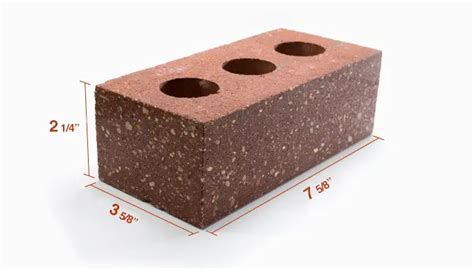 Brick sizes: Standard Brick Dimensions | Brick Dimensions Table ...