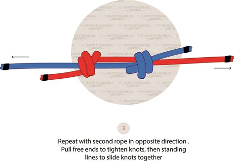 How to Tie a Double Fisherman's Bend Knot (Grapevine Knot)