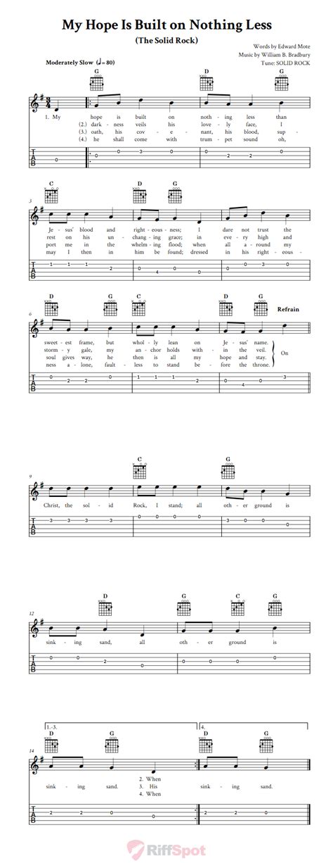 My Hope Is Built on Nothing Less - Easy Guitar Sheet Music and Tab with ...