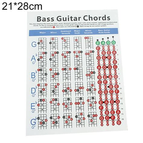 SANWOOD Bass Chord Chart 4 Strings Electric Bass Guitar Chord Chart ...