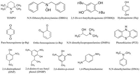 Acrylate Polymerization Mechanism