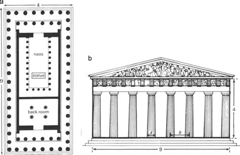 Parthenon Floor Plan With Dimensions Pdf | Viewfloor.co