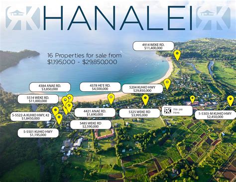 Kauai Real Estate Deals