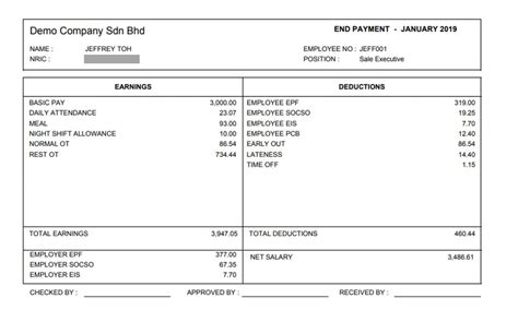 Salary Slip Payslip Template Singapore Resume Examples - IMAGESEE