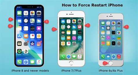 iPhone Black Screen But Still On: How to Fix in Seconds