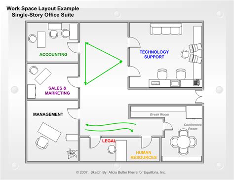 How to organize your small business office workspace – Artofit