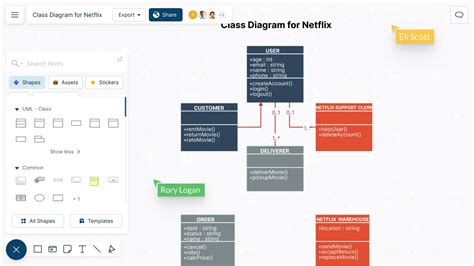 Uml Class Diagram Tool For