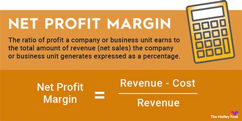 Net Profit Margin: Definition & How to Calculate | The Motley Fool