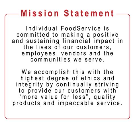 Welcome to Individual Foodservice:Mission Statement « Individual ...