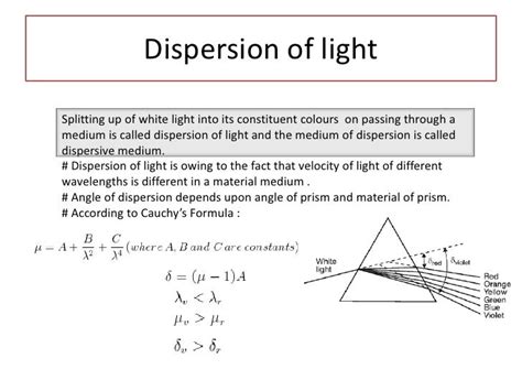 Ray Optics Formulaes