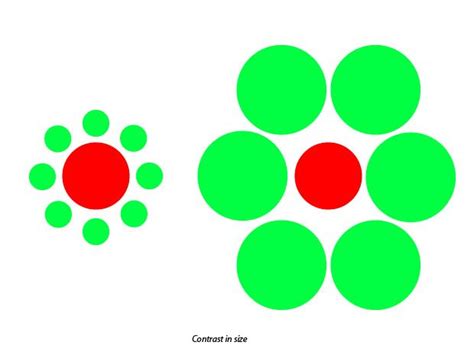 What is contrast in the principles of design - Graphic Design ...