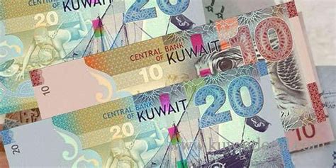 Currency Exchange Rates in Kuwait | Kuwait Local