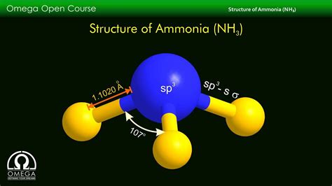 [DIAGRAM] Dot Diagram Of Ammonia - MYDIAGRAM.ONLINE