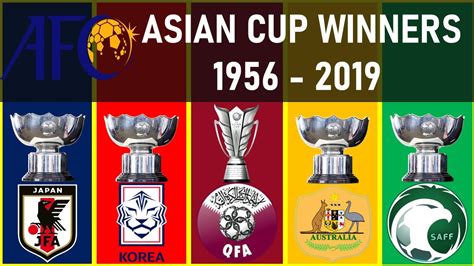 AFC ASIAN CUP • ALL WINNERS 1956 - 2019 : lubimoeのblog