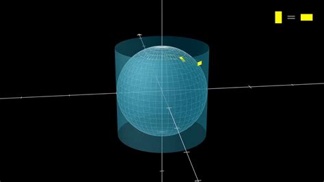 Sphere area proof - YouTube