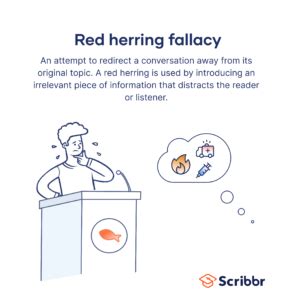 What Is a Red Herring Fallacy? | Definition & Examples