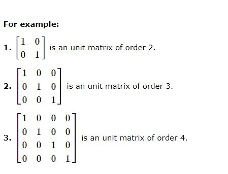 Identity Matrix