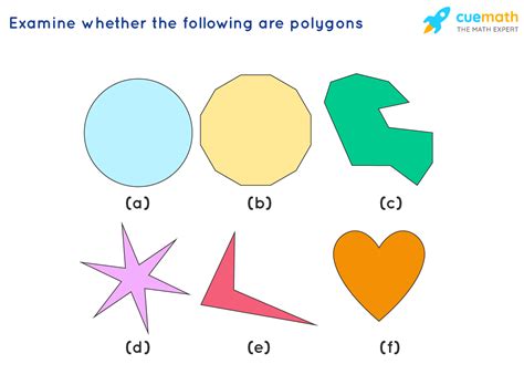 A Figure That Is Not A Polygon