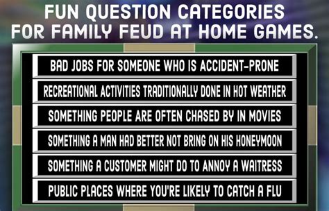 "Family Feud" Quiz: 20 Free Questions (And Answers) - HobbyLark