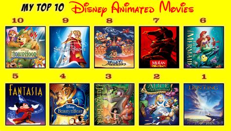 Hq Images Top Disney Movies List My Top Non Disney Dreamworks | Hot Sex ...