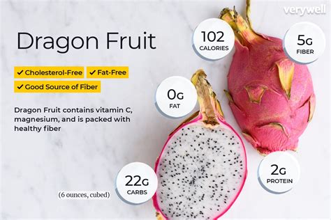 Dragon Fruit Nutrition Facts and Health Benefits