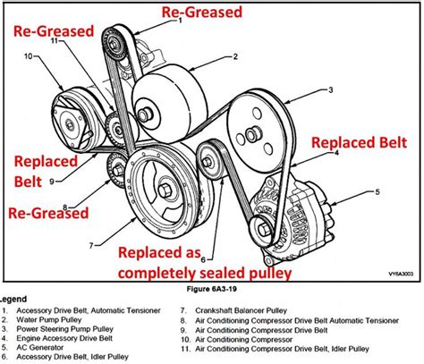 Vt Commodore Engine Belt Diagram