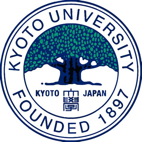 Kyoto University – Logos Download