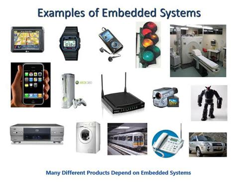 Applications of Embedded system