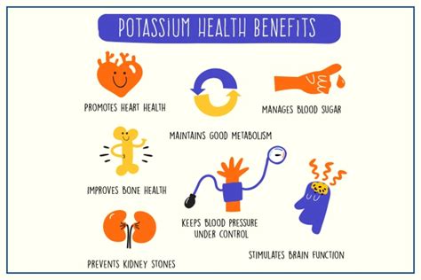 What are the Benefits of Potassium for your Body..? | Medicover Hospitals