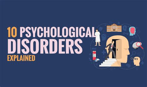 10 Psychological Disorders Explained [Infographic] - ownvisual ...