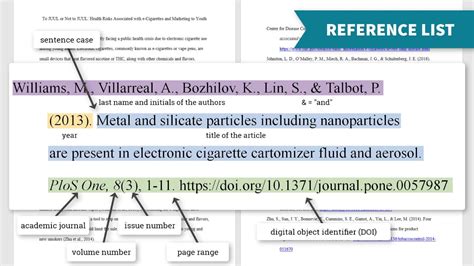 Introduction to Citation Styles: APA 7th ed. - YouTube