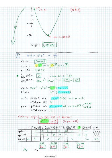 SOLUTION: 27 curve sketching examples - Studypool