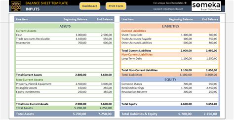 Balance Sheet Excel Template | Financial Statement Dashboard