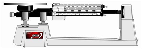 50 Triple Beam Balance Practice Worksheet – Chessmuseum Template Library