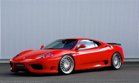 Most viewed Ferrari 360 Modena wallpapers | 4K Wallpapers