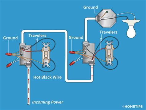 3 Light Switch Wiring : 3 Way Switch Wiring Diagram | House Electrical ...