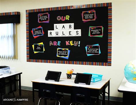 Spruce Up Your Computer Lab with Chalkboard Decor | Classroom decor ...