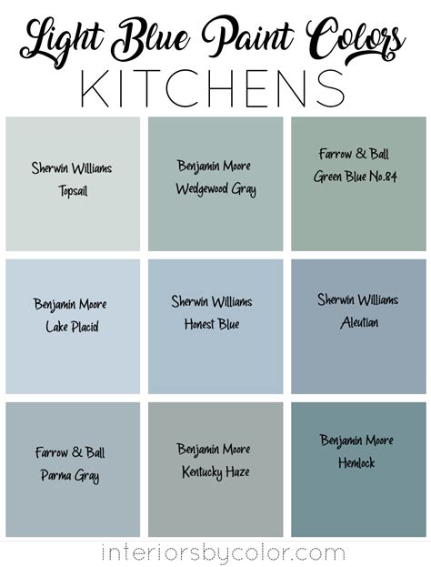 Light Blue Paint Colors For Kitchen – Things In The Kitchen