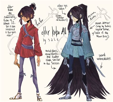 Kubo & The Two Strings - Moon Prince Design | Character art, Character ...