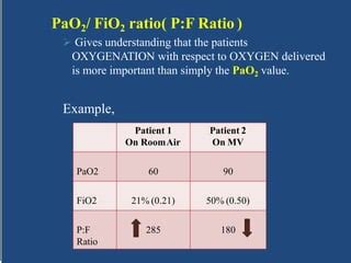 ABG Analysis | PPT