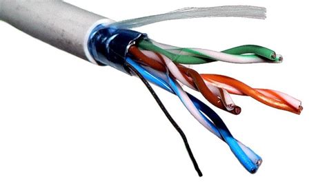 17 Major Differences:Twisted Pair Cable Vs Coaxial Cable Vs Fiber Optic ...