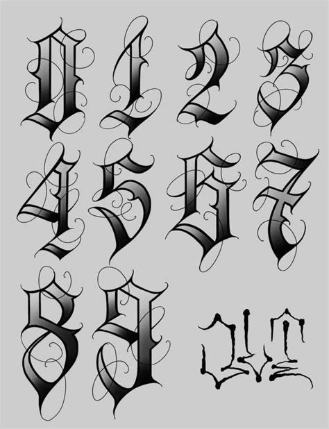 Gothic Script Tattoo Lettering and Number Fonts