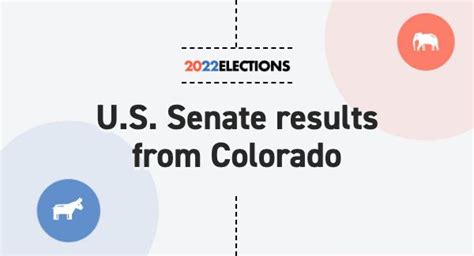 Colorado Senate Election Results 2022: Live Map | Midterm Races by County