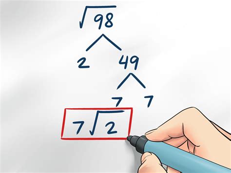 How To Calculate Imperfect Square Root