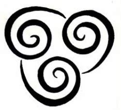 Avatar The Last Airbender Air Symbol : Anime Avatar Element Symbols ...