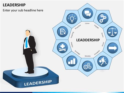 Leadership PowerPoint and Google Slides Template - PPT Slides